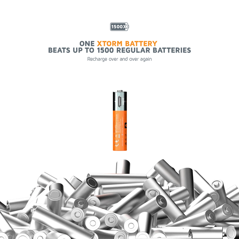 Rechargeable AAA Batteries with USB-C - 4 Pack