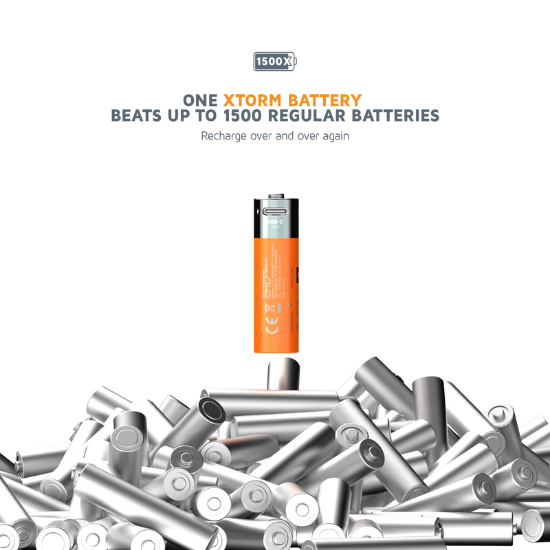 Rechargeable AA Batteries with USB-C Water-resistant - 4 Pack
