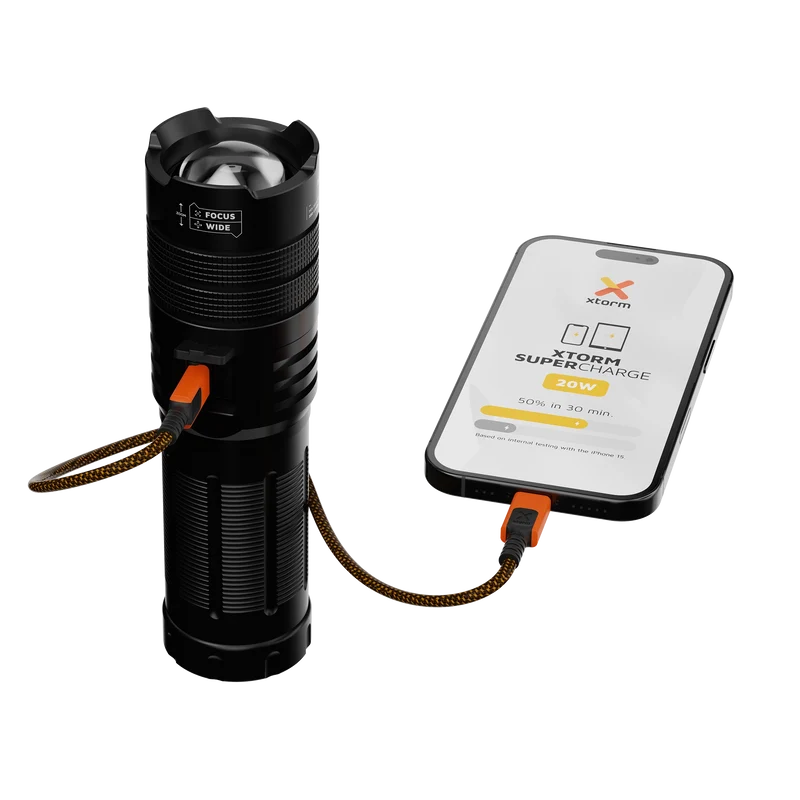 Flashlight Powerbank 10.500 mAh