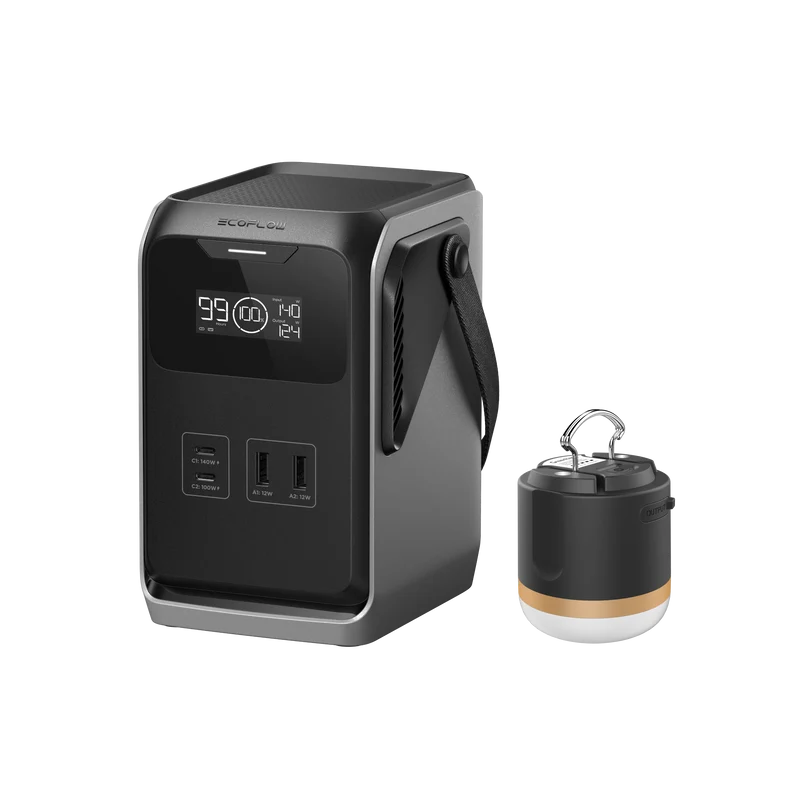 EcoFlow TRAIL Series DC Portable Power Station