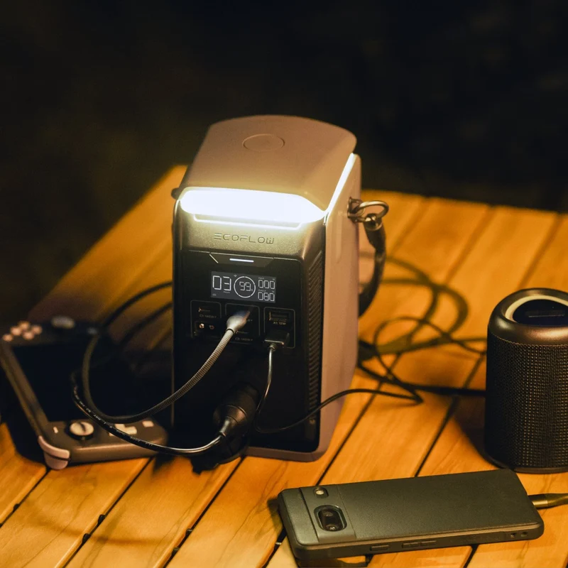 EcoFlow TRAIL Series DC Portable Power Station