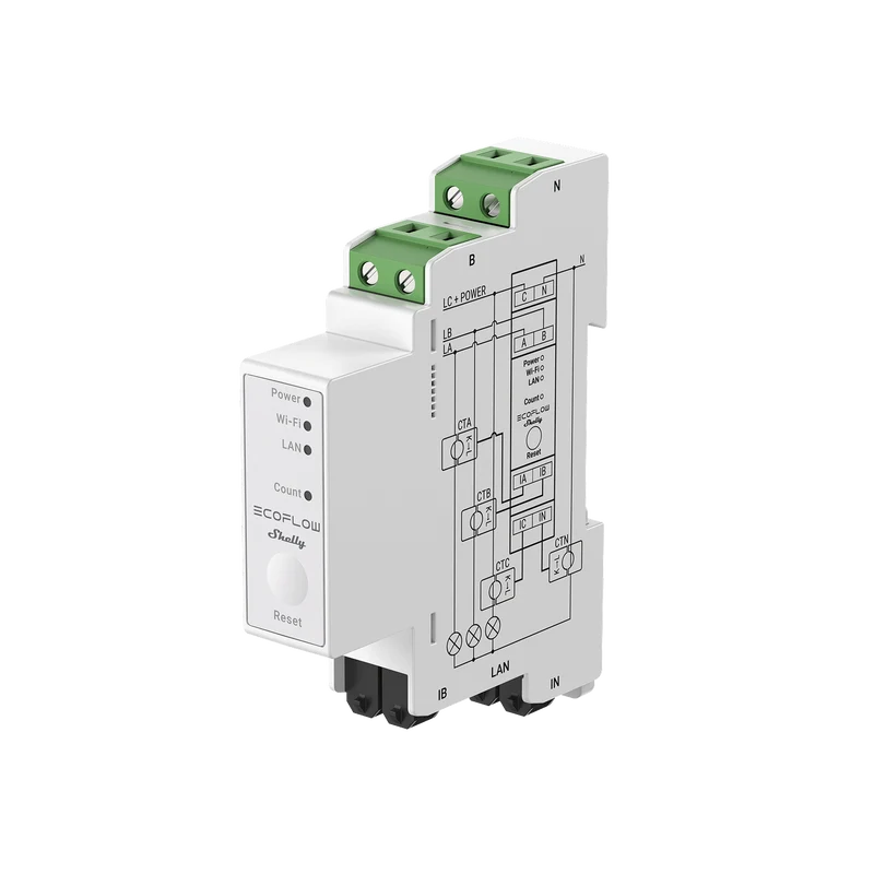 EcoFlow × Shelly Smart Meter - Shelly Pro 3EM