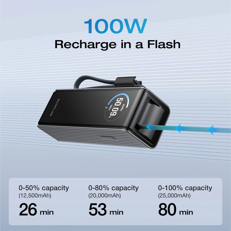 EcoFlow RAPID Power Bank (25,000mAh, 170W, 100W Built-In and Retractable Cables)