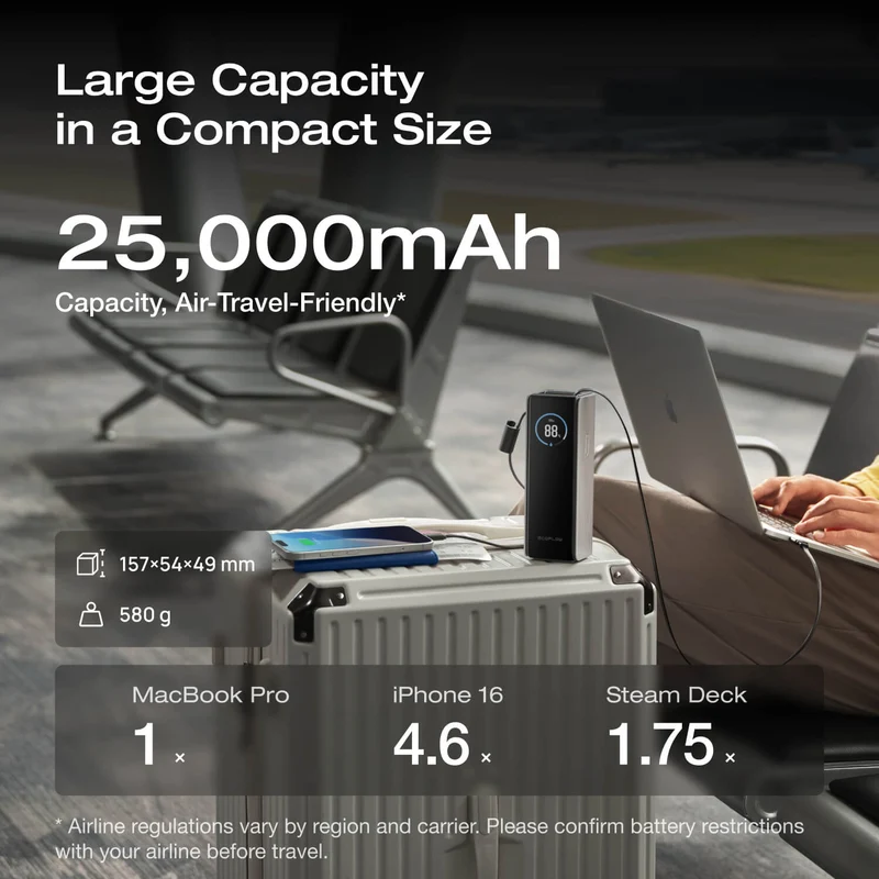 EcoFlow RAPID Power Bank (25,000mAh, 170W, 100W Built-In and Retractable Cables)