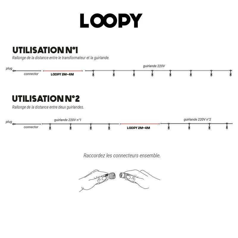 RALLONGE LOOPY 2M (GUIRLANDE 220V)
