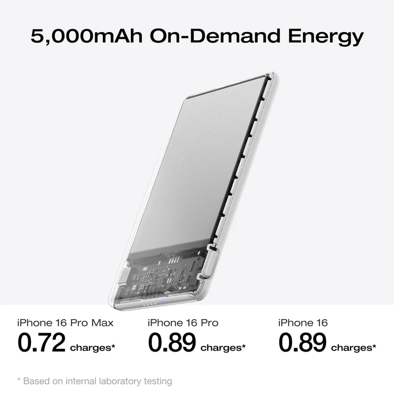 EcoFlow RAPID Mag Power Bank (5,000mAh, 7.5W)