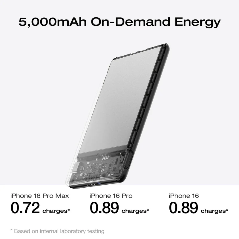 EcoFlow RAPID Mag Power Bank (5,000mAh, 7.5W)