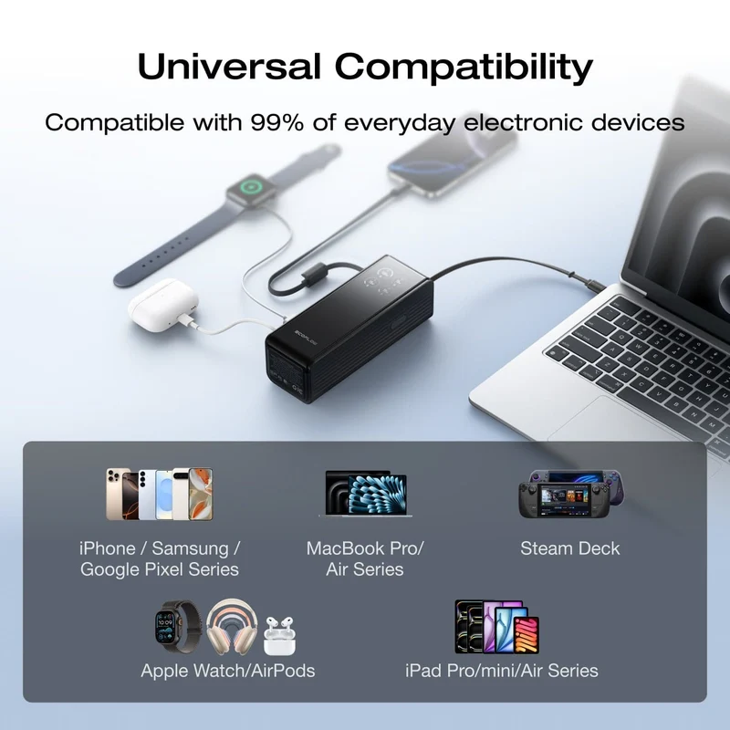 EcoFlow RAPID Power Bank (25,000mAh, 170W, 100W Built-In and Retractable Cables)