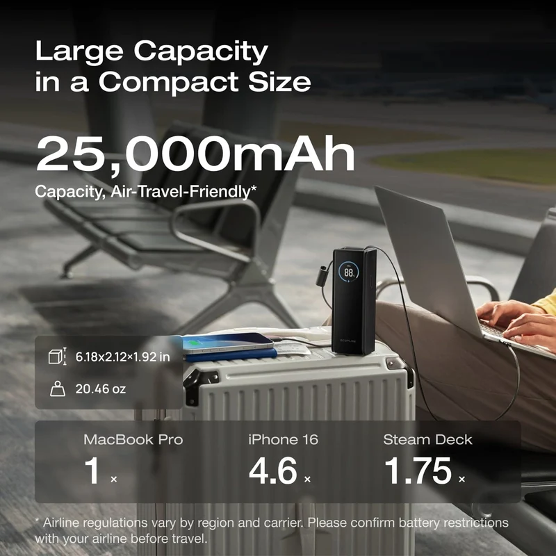 EcoFlow RAPID Power Bank (25,000mAh, 170W, 100W Built-In and Retractable Cables)
