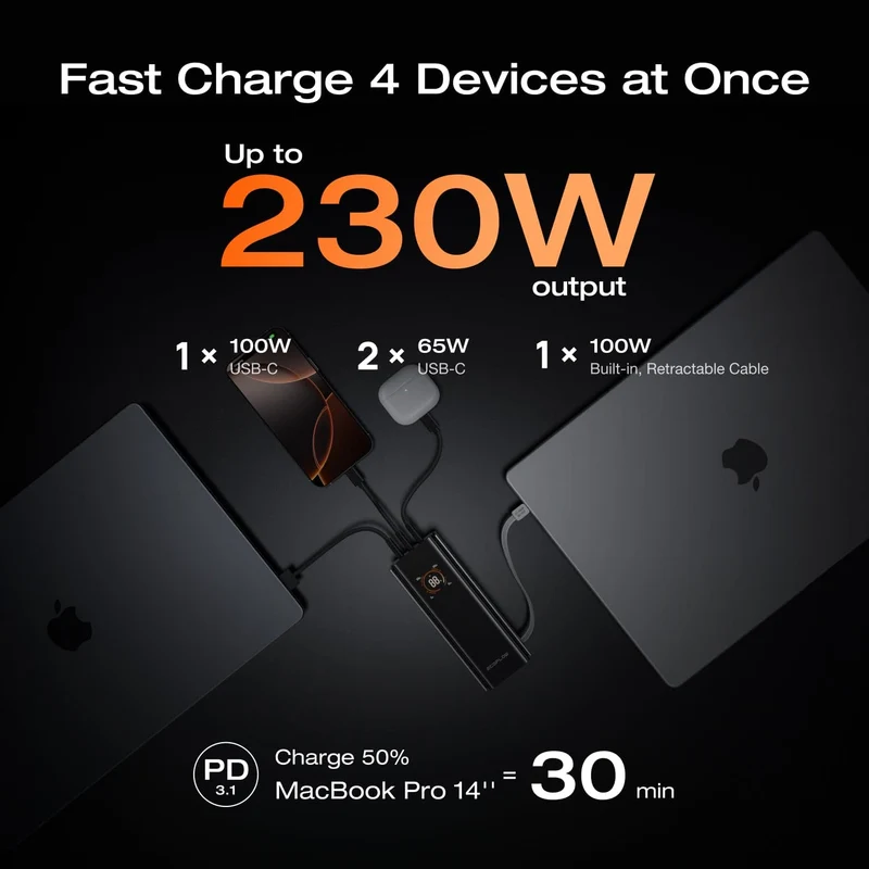 EcoFlow RAPID Pro Power Bank(20,000mAh, 230W, 100W Built-in Cable)
