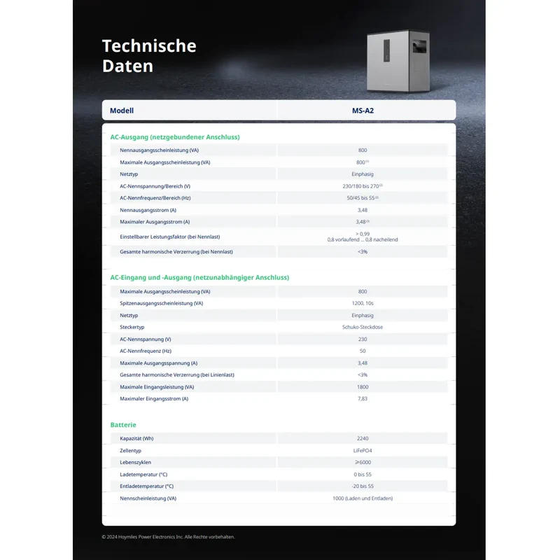 Hoymiles MicroStorage MS-A2 2,24 kWh pour centrales électriques de balcon