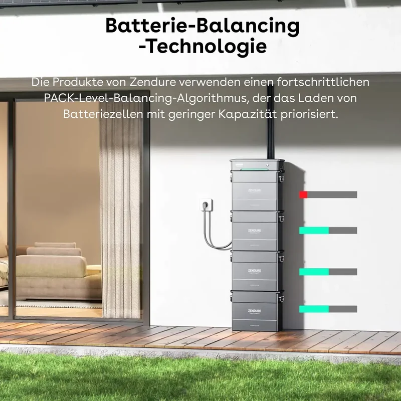 AB2000S Zendure SolarFlow Extension Battery 1920 Wh Add-On LiFePO4