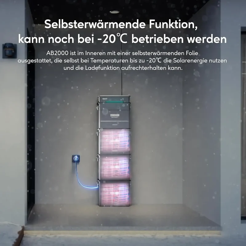 Zendure Onduleur hybride SolarFlow Hyper 2000 (après réduction)