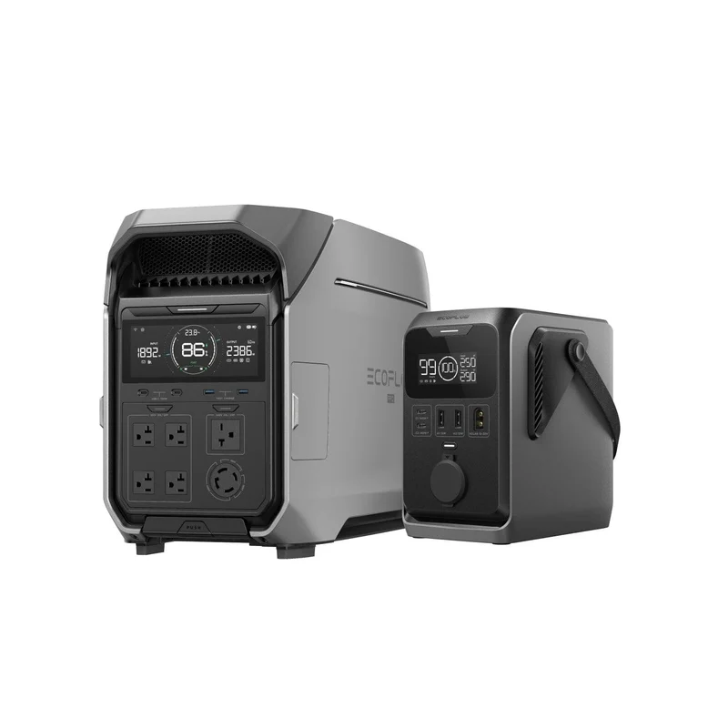 EcoFlow TRAIL Series DC Portable Power Station