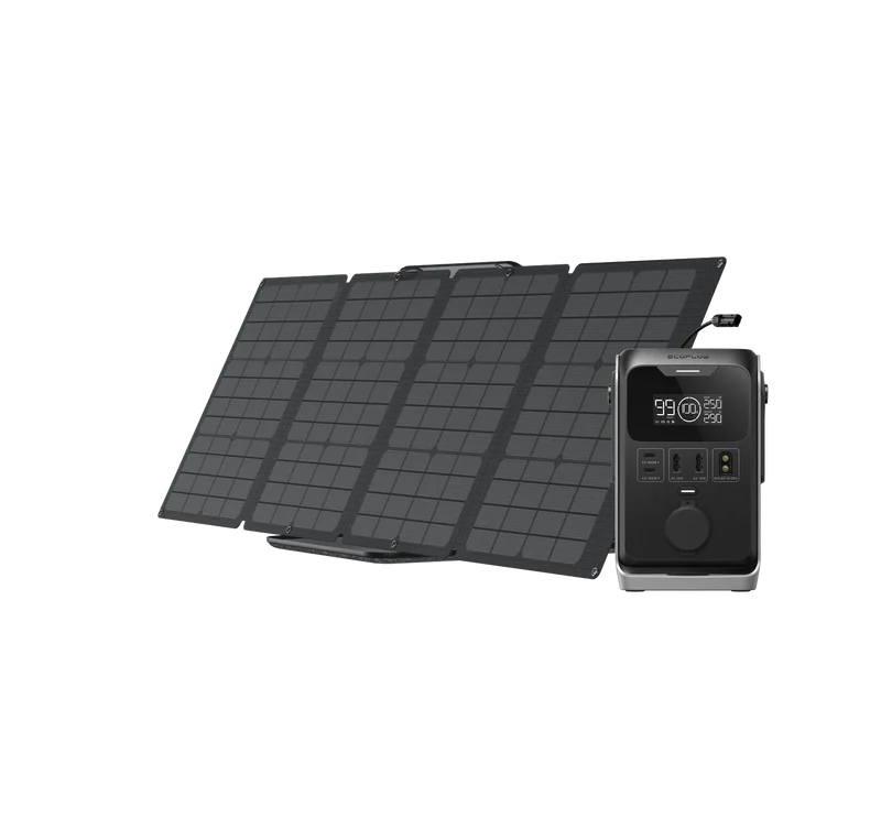 EcoFlow TRAIL Series DC Portable Power Station