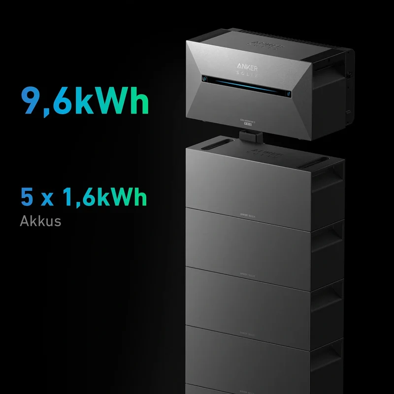 Anker SOLIX BP1600 Extension Battery for Solar Bank 2&3