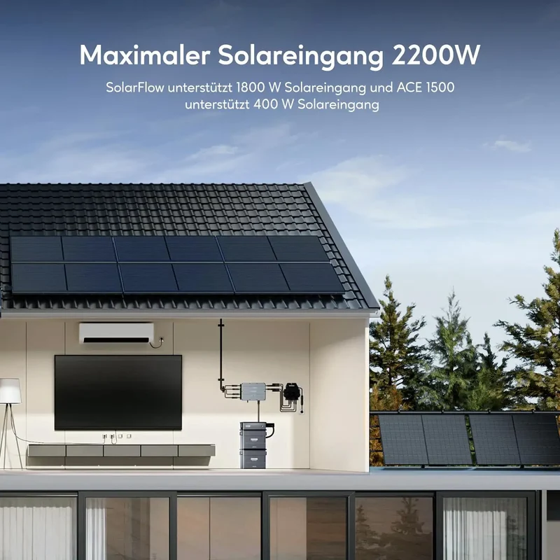 Zendure SolarFlow Ace 1500 On- and Off-Grid Control Module