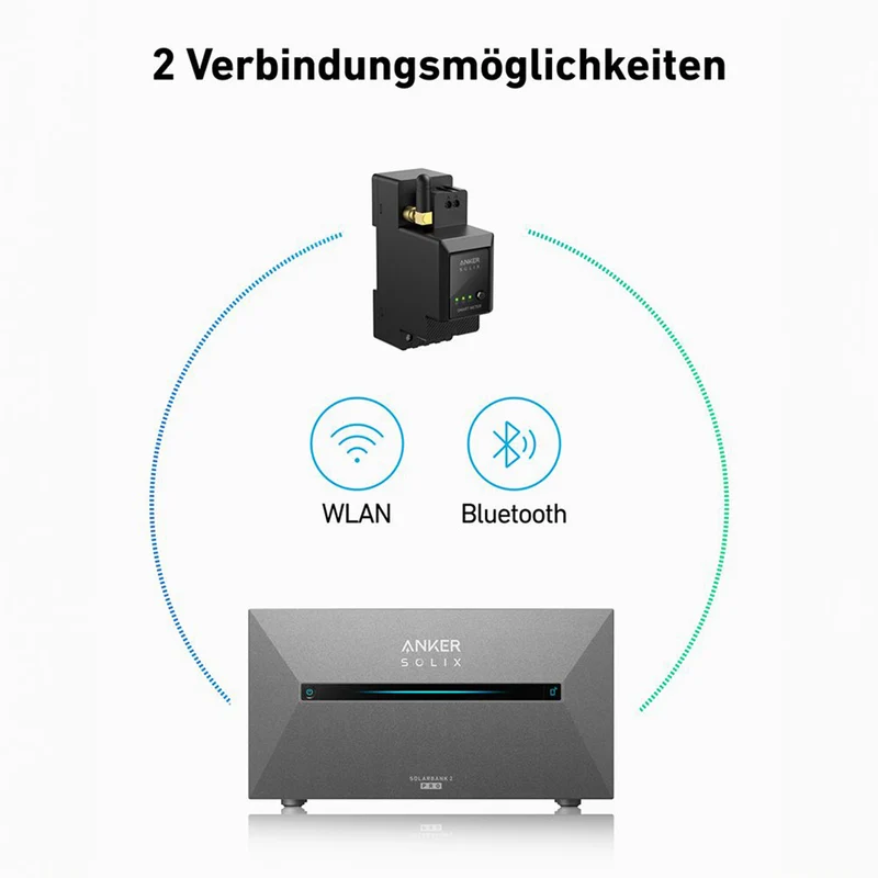 Anker SOLIX Solarbank 2 E1600 Pro Storage 1600 Wh Complete Set