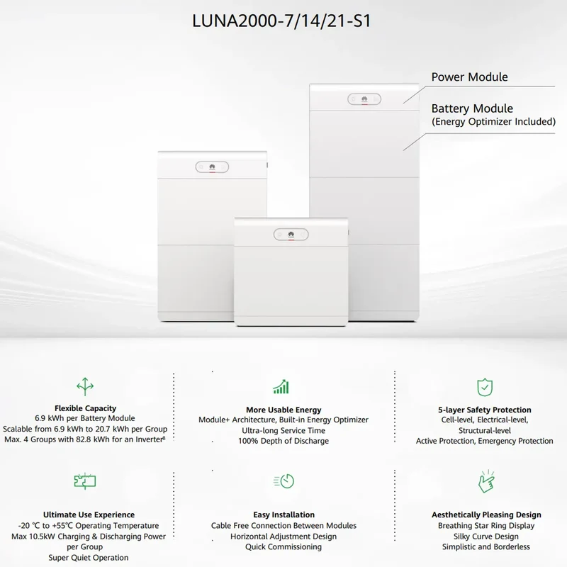 HUAWEI LUNA2000-7-E1 – Module de batterie PV