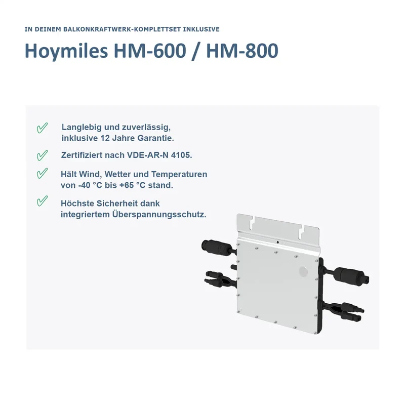 Hoymiles HM-600 micro inverter including AC connection plug
