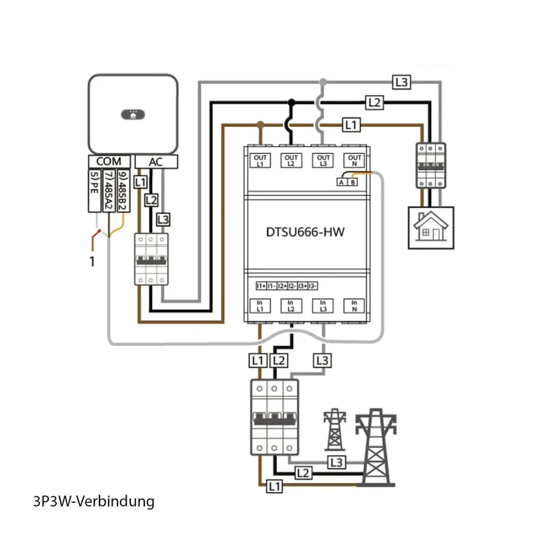 HUAWEI Smart Power Sensor DTSU666-HW direct measurement 80 A