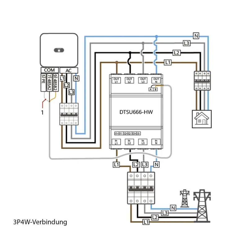 HUAWEI Smart Power Sensor DTSU666-HW direct measurement 80 A