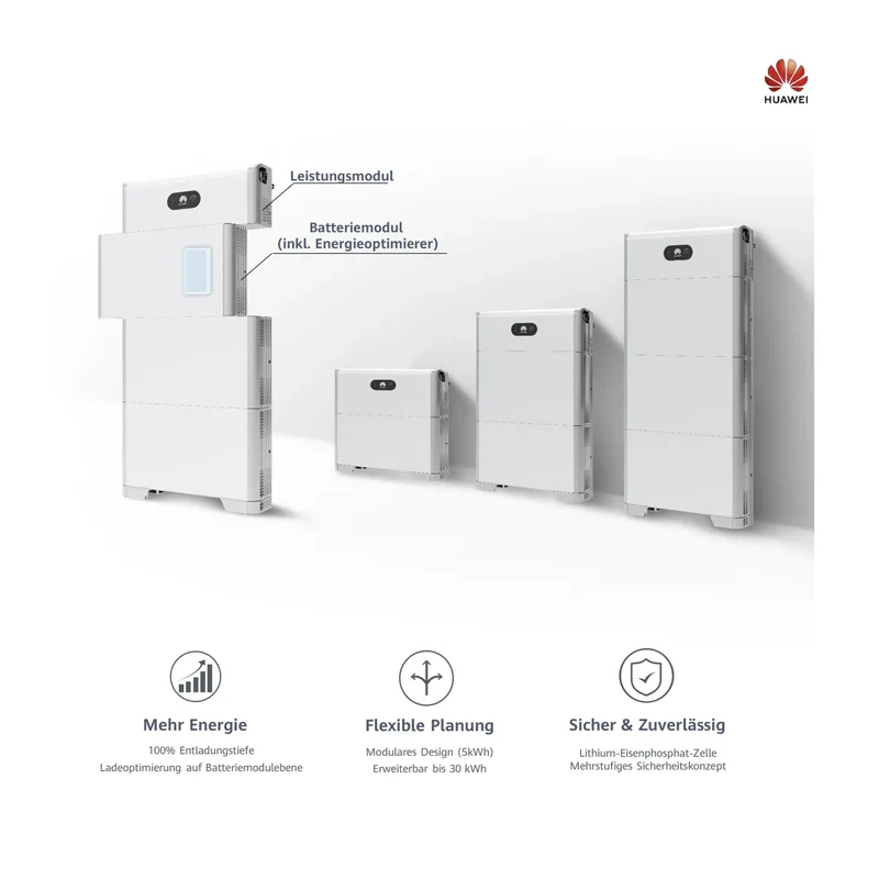 Huawei inverter 6KW + Huawei Luna 2000-5-S0 Mini Set