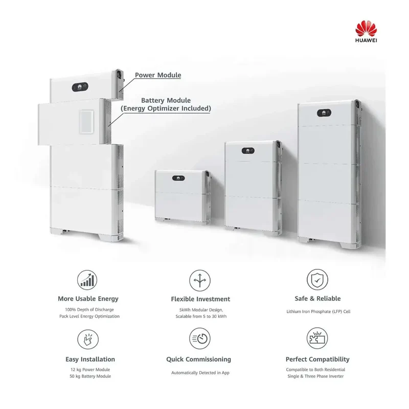 HUAWEI LUNA2000-10-S0 battery storage