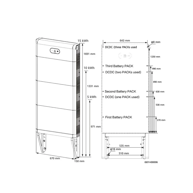 HUAWEI LUNA2000 Support mural pour stockage HUAWEI LUNA2000-S0