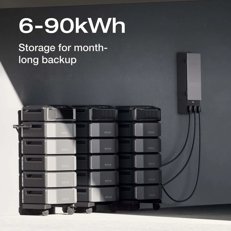 EcoFlow DELTA Pro Ultra Intelligent Kit