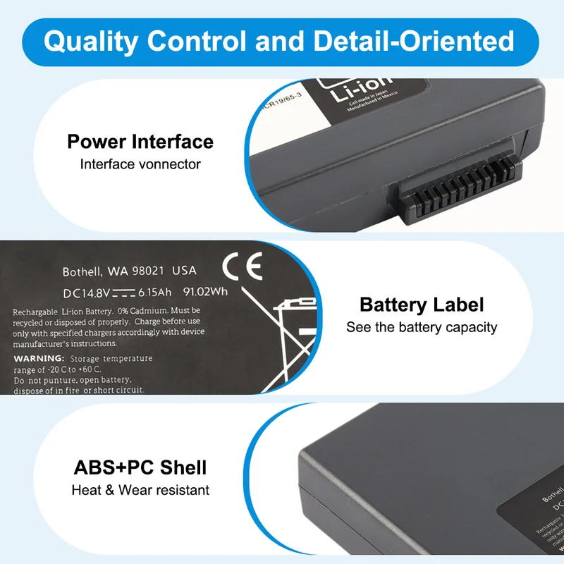 Philips Ultrasound CX30 CX 50 Replacement Battery F41003143 - 6150mAh 14.8V 91.02Wh