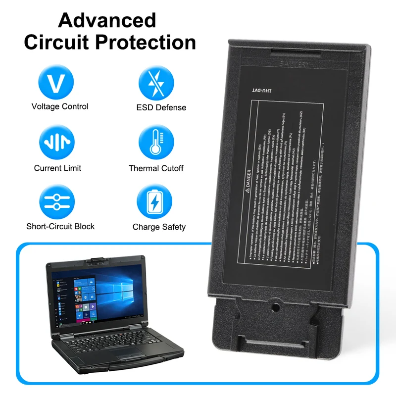 FZ-VZSU1HU Laptop Battery For Panasonic Toughbook FZ-55 MK1 MK2 FZ-55A FZ-55B FZ-55C