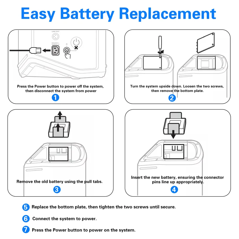 084105 Replacement Battery For Bose S1 Pro+ Bluetooth Speaker 14.4V 5500mAh