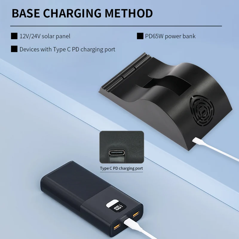 CH4000 Smart Charger for Inspired Energy NL2020ED NL2020HD22