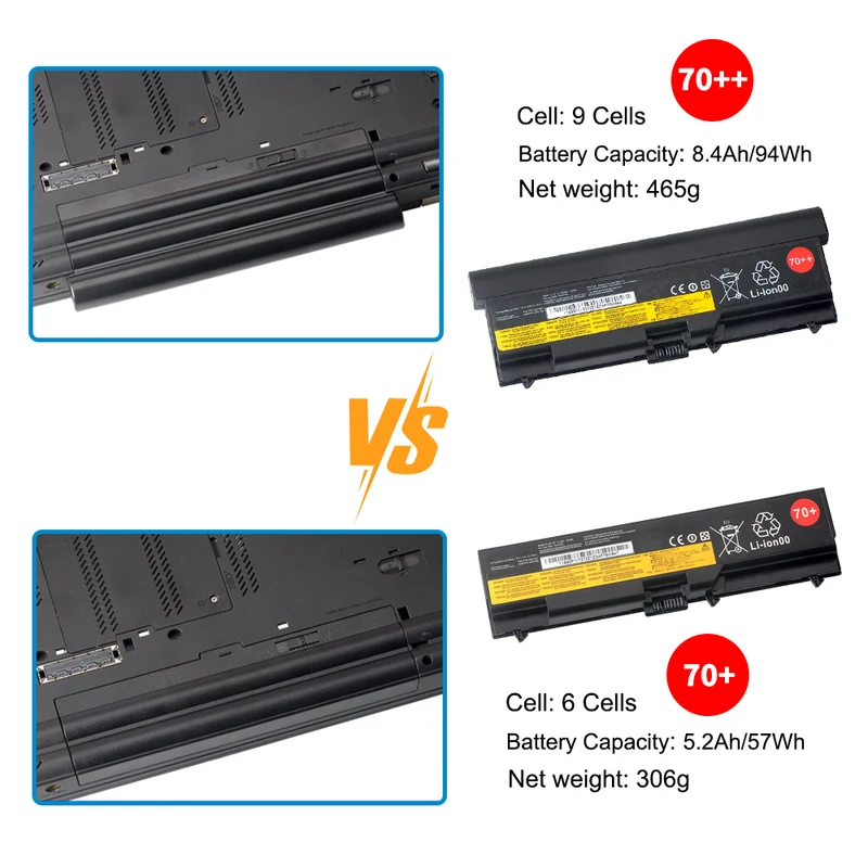 45N1104 Laptop Battery For Lenovo ThinkPad T430 T430i Series