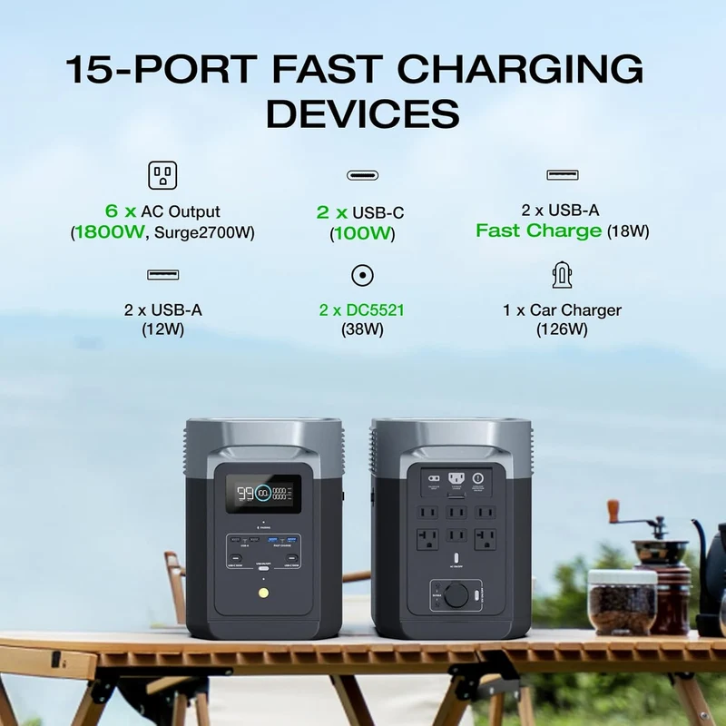 EcoFlow DELTA 2 Portable Power Station 1024Wh, 1800W AC Output, LiFePO4 Battery, 15-Port Fast Charging, Expandable to 3kWh