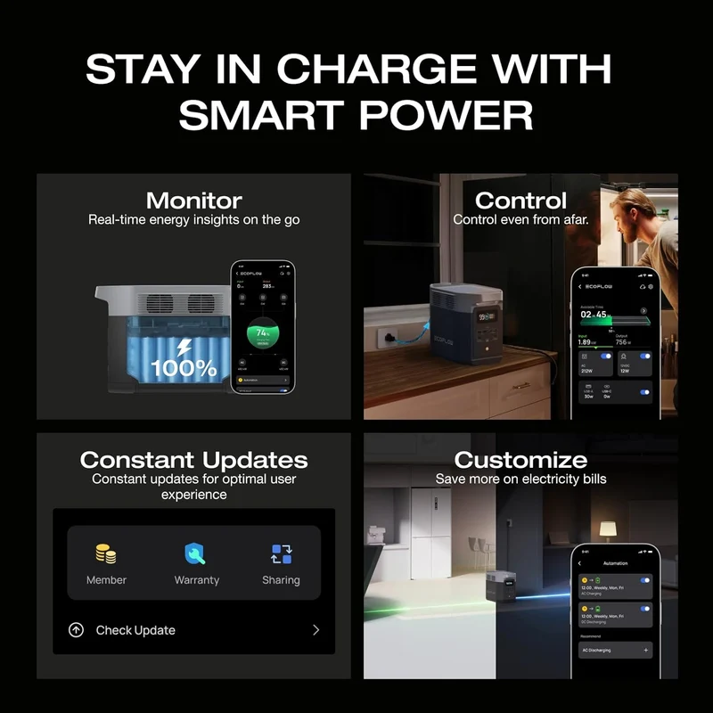 EcoFlow DELTA 2 Portable Power Station 1024Wh, 1800W AC Output, LiFePO4 Battery, 15-Port Fast Charging, Expandable to 3kWh