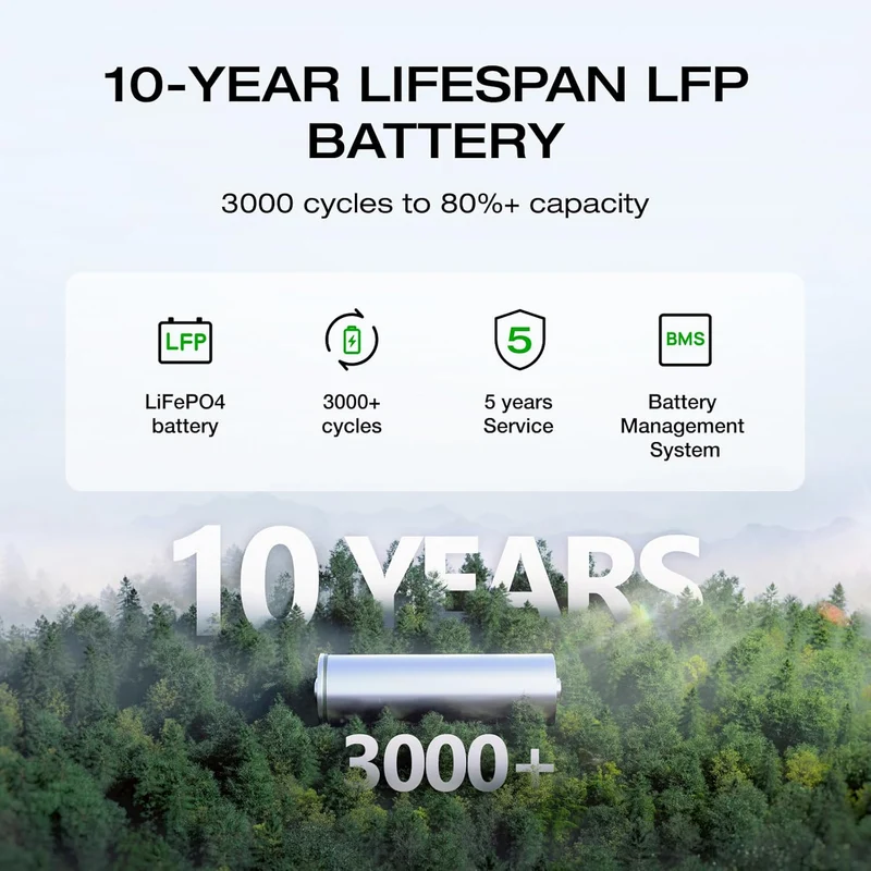 EcoFlow DELTA 2 Portable Power Station 1024Wh, 1800W AC Output, LiFePO4 Battery, 15-Port Fast Charging, Expandable to 3kWh