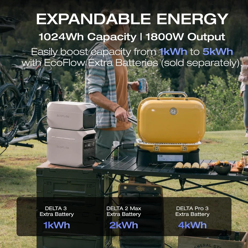 EcoFlow DELTA 3 Plus Portable Power Station 1024Wh, 1800W AC Output, LFP 4000 Cycles, X-Stream 56-Min Fast Charge