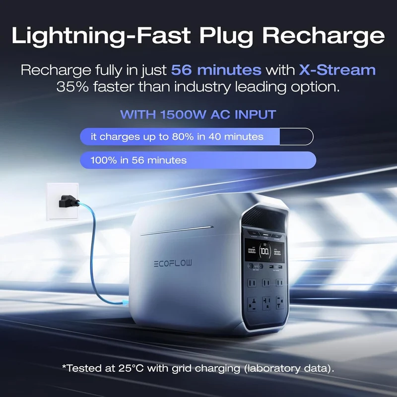 EcoFlow DELTA 3 Plus Portable Power Station 1024Wh, 1800W AC Output, LFP 4000 Cycles, X-Stream 56-Min Fast Charge