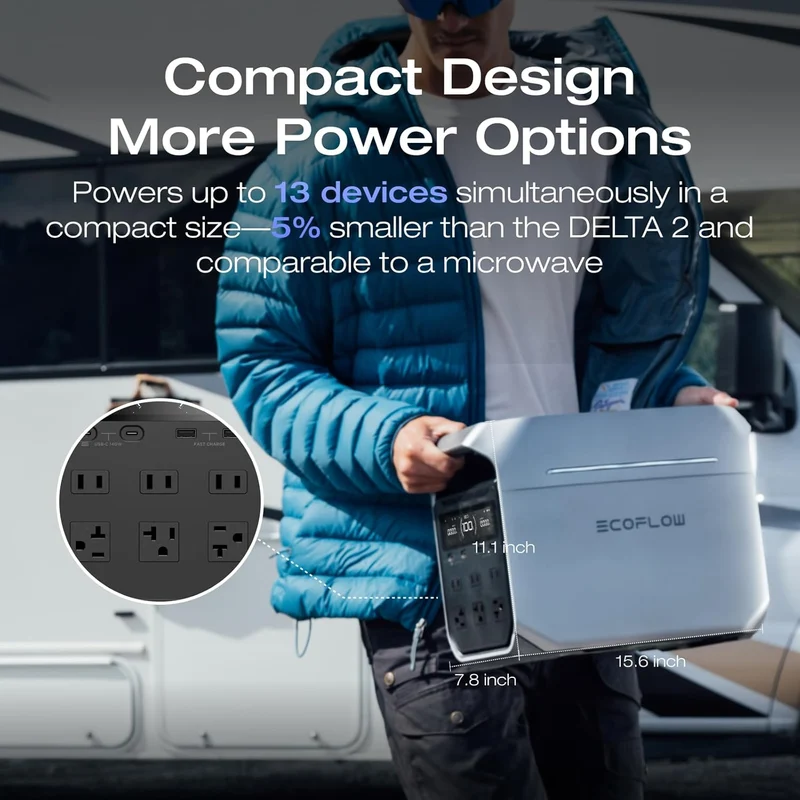 EcoFlow DELTA 3 Plus Portable Power Station 1024Wh, 1800W AC Output, LFP 4000 Cycles, X-Stream 56-Min Fast Charge