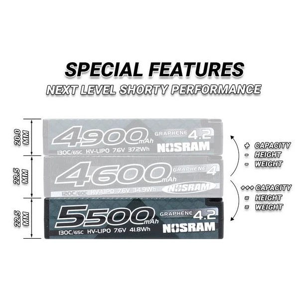 Nosram Accu Lipo Shorty LCG HV Graphene 4.2 7.6V 5500mAh 130C