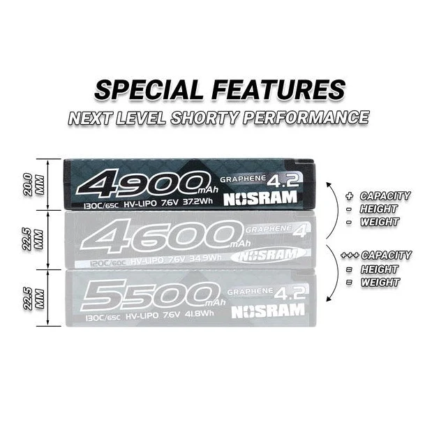 Nosram Accu Lipo Shorty LCG HV Graphene 4.2 7.6V 4900mAh 130C