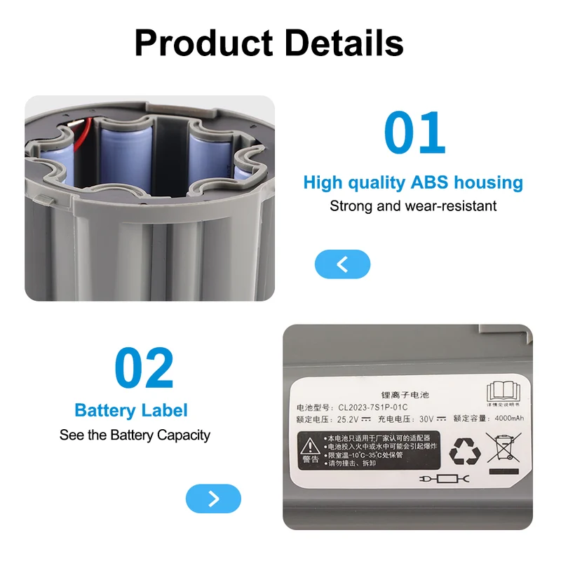CL2123-7S1P-02B Replacement Battery For Tineco Floor ONE S7 PRO