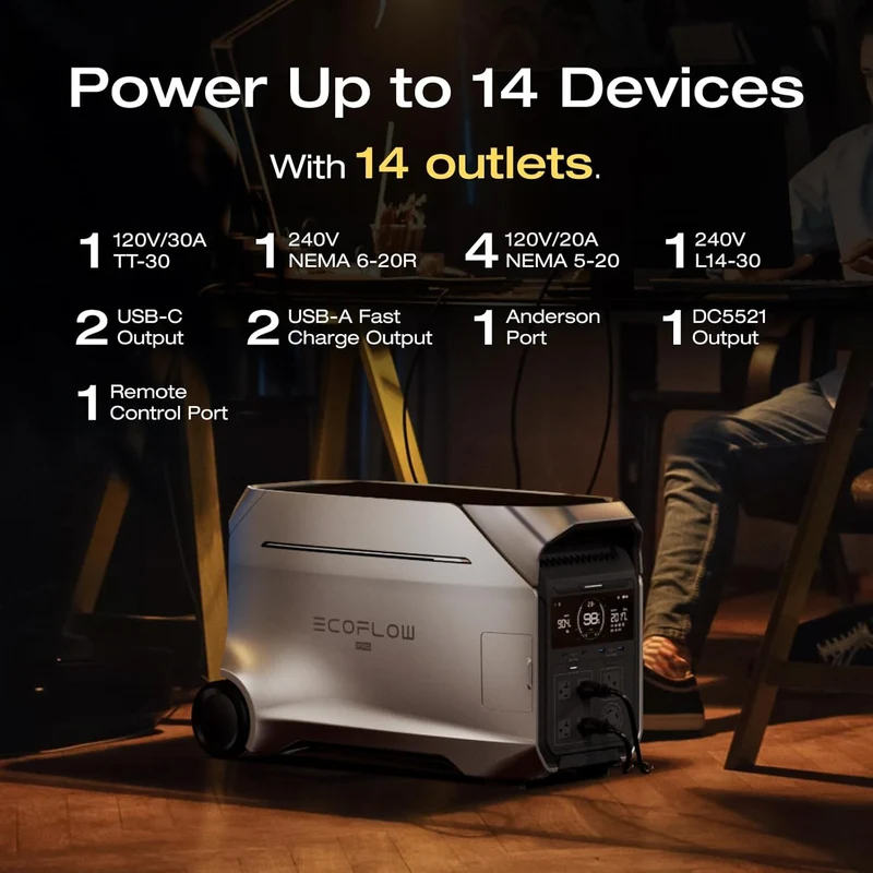 EcoFlow DELTA Pro 3 Portable Power Station 4096Wh, 4000W AC Output, Expandable 4kWh–48kWh, 120V/240V, 14-Port