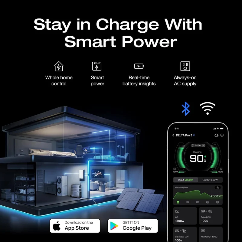 EcoFlow DELTA Pro 3 Portable Power Station 4096Wh, 4000W AC Output, Expandable 4kWh–48kWh, 120V/240V, 14-Port