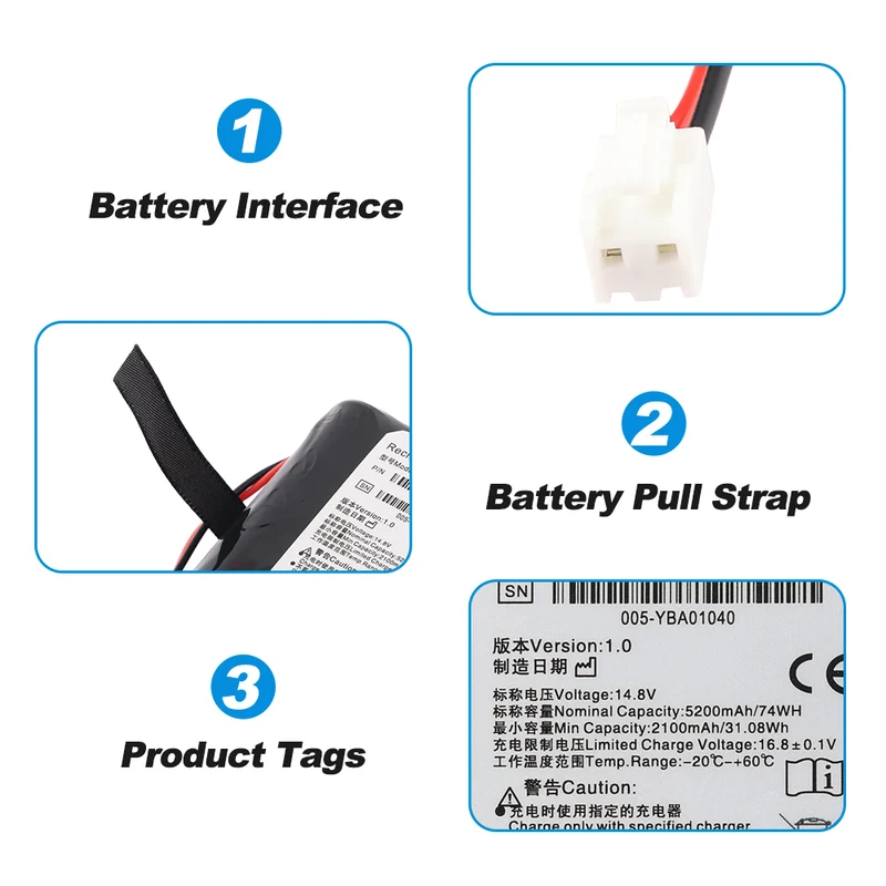 Replacement TWSLB-006 Battery for EDAN F6 F6-3P