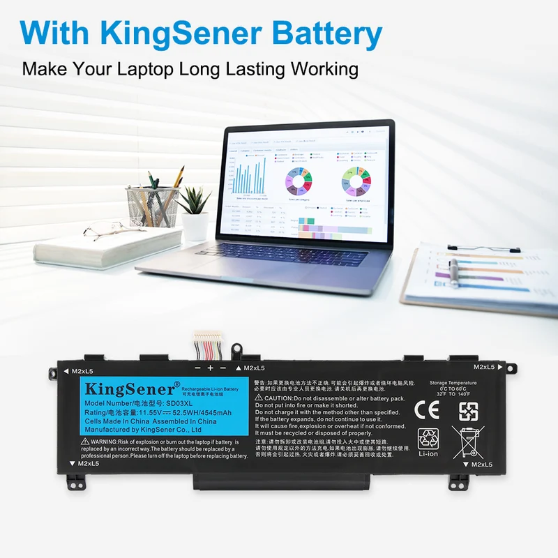 SD03XL Battery for HP Omen 15-EK 15-EN 2020 HSTNN-OB1R 11.55V 52.5Wh
