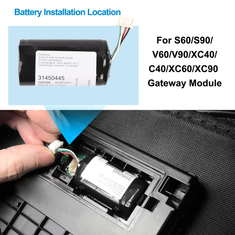 BP15 31450445 Battery for Volvo S60/S90/V60/V90/XC40 Gateway Module