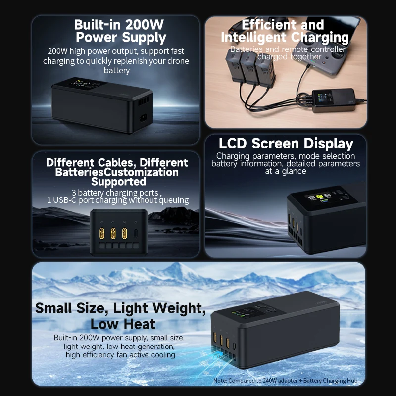 LKTOP 200W Fast Charging Hub for DJI Matrice 4T/4E Batteries | LCD Display Smart Drone Charger with USB-C Port & Quiet Cooling